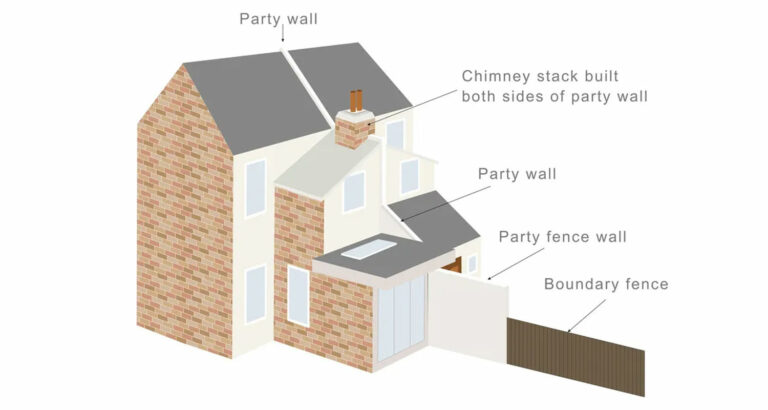 Party-Wall-001-768x410.jpg